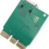 Ethernet Module ZD410